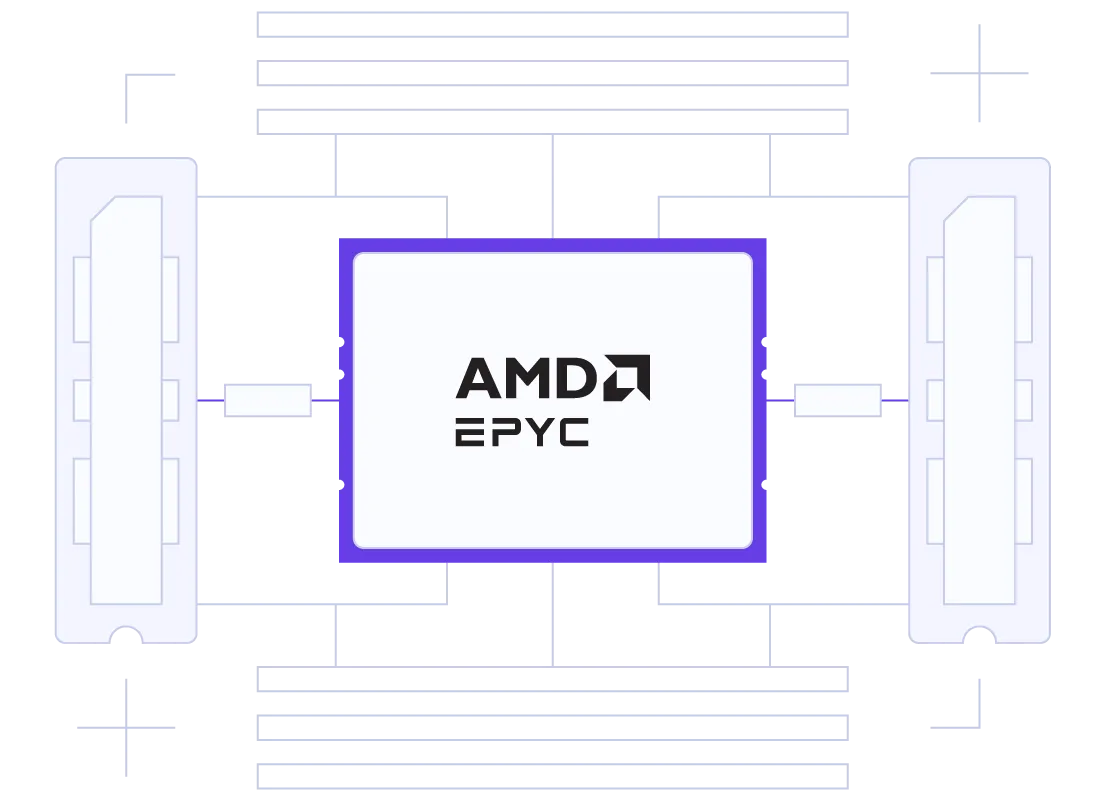 NVMe SDD存储和AMD EPYC处理器