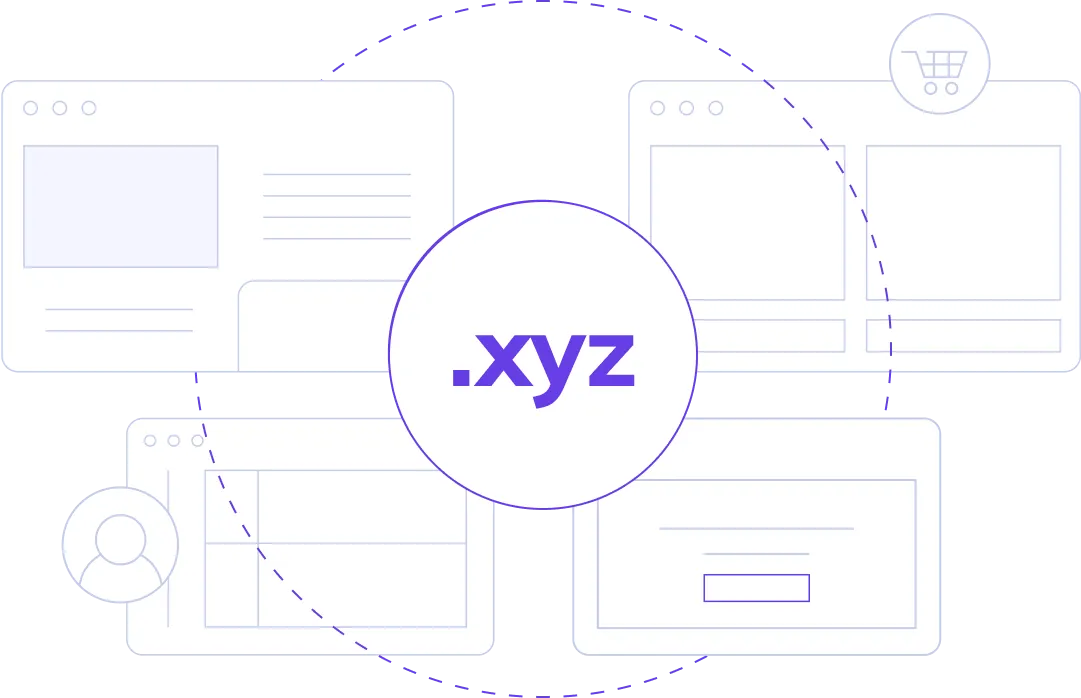 为何选择 .xyz 顶级域名？